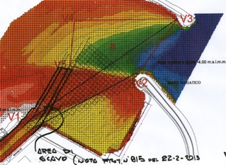 Dragaggio- Allegato 2