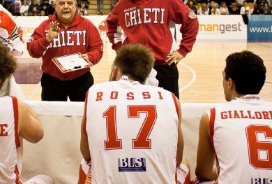 Bls Chieti Basket