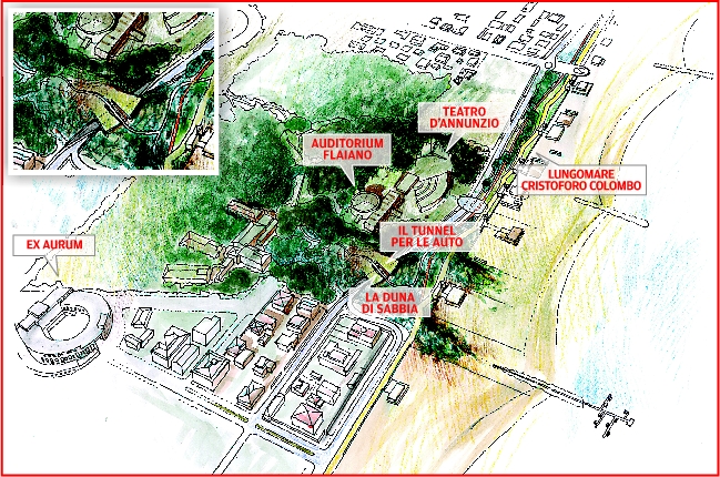 progetto duna pescarasud