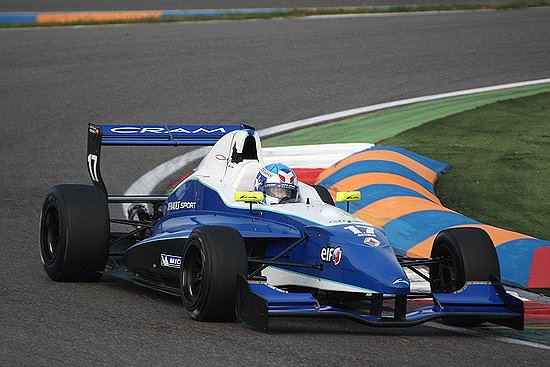 AUTOMOBILISMO FORMULA RENAULT
