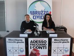 abruzzo civico
