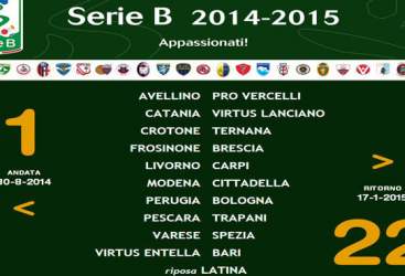 serie-b2015