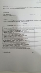 LISTA ABRUZZO CIVICO
