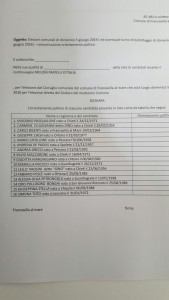LISTA MELONI FRATELLI D'ITALIA