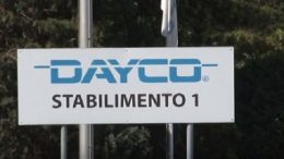 dayco1