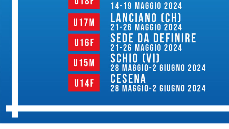 Pallavolo Giovanile Lanciano tra le sedi delle finali nazionali